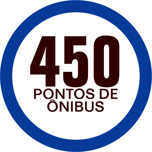 Distribuição